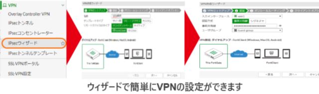 FortiGateのVPN設定ウィザード