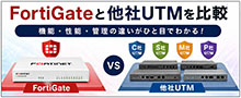 FortiGatと他社UTM比較